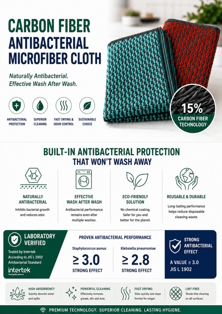 Bamboo Cleaning Cloth Set